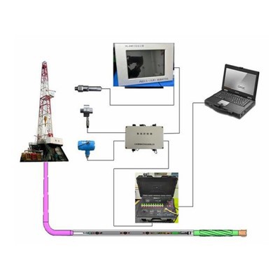 Narzędzia wiercenia w dół